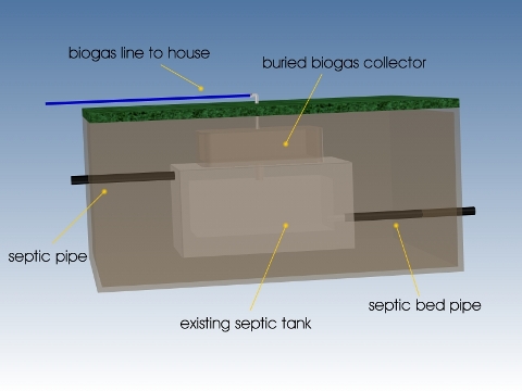 septic tank pumping 
      cost texas cities 
      zip batch
